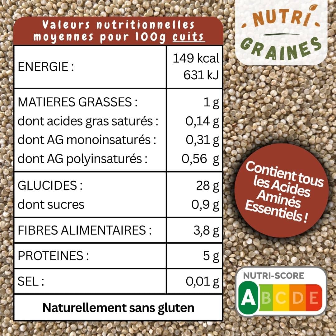 Quinoa blanc origine France