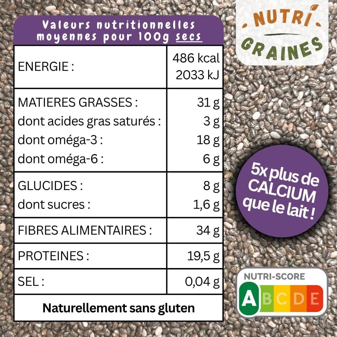 Graines de chia Origine France