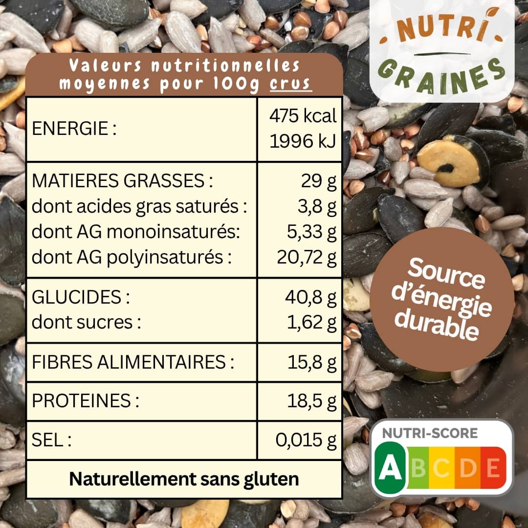 Mélange Croq 4'Energie | Le mix aux 4 graines