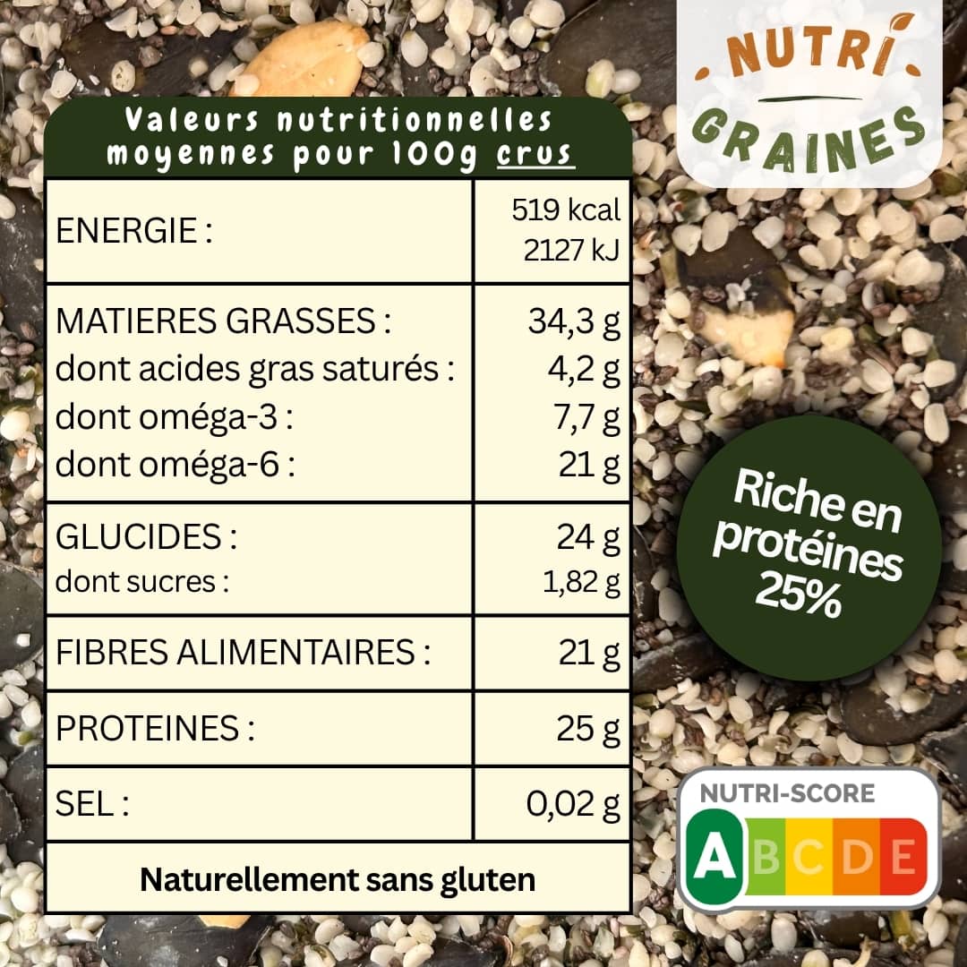 valeurs nutritionnelles mélange boost protéiné nutri graines