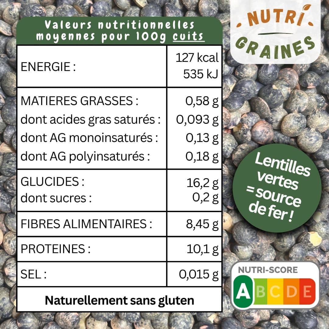 Lentilles Vertes HVE Origine France