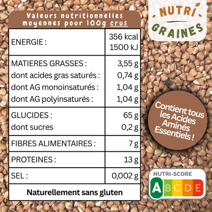 Valeurs nutritionnelles kasha