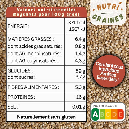 Valeurs nutritionnelles quinoa dodu origine France nutri-graines