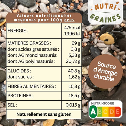 Mélange Croq 4'Energie | Le mix aux 4 graines