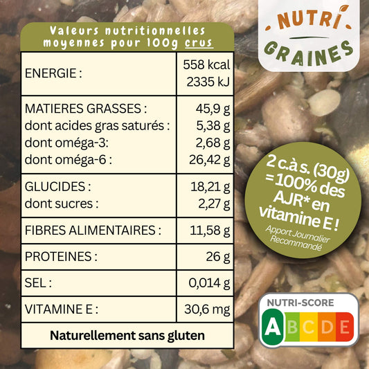 valeur nutritionnelle melange eclat vitalite