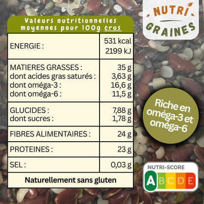 valeur nutritionnelle melange passion omega nutrigraines