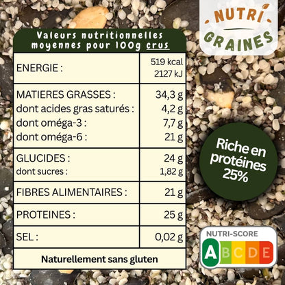 valeurs nutritionnelles mélange boost protéiné nutri graines